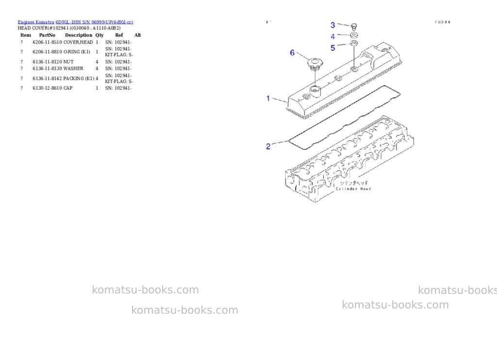 Komatsu 6D95L-1HH S/N 96999-UP Parts catalog cover Page 3 Komatsu 6D95L-1HH S/N 96999-UP Parts catalog cover Page 3
