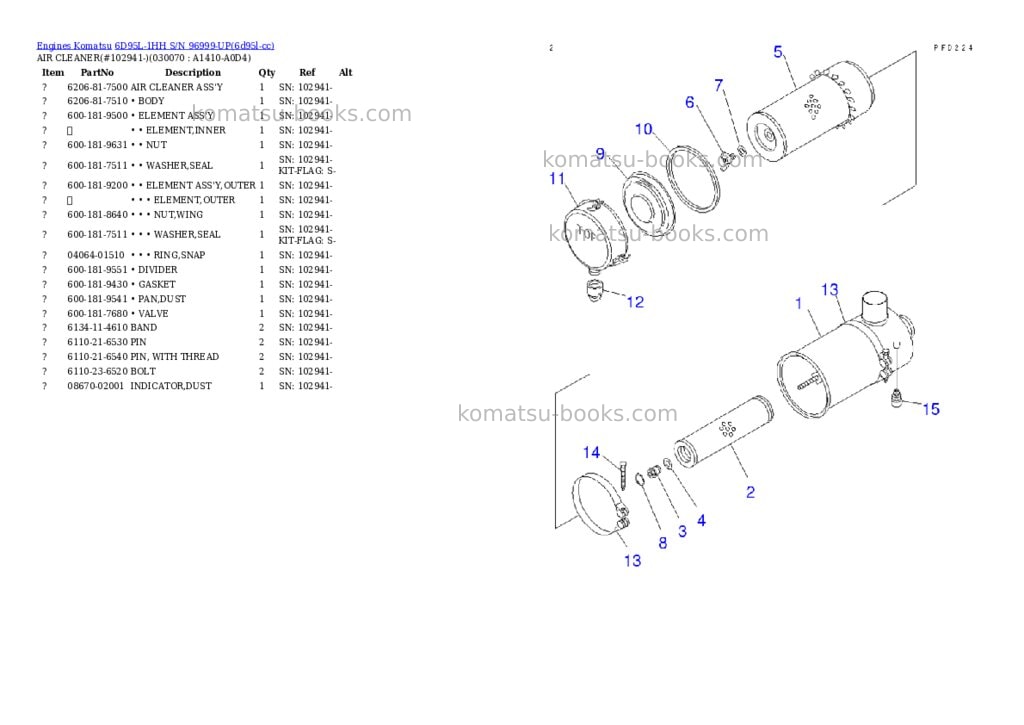 Komatsu 6D95L-1HH S/N 96999-UP Parts catalog cover Page 6 Komatsu 6D95L-1HH S/N 96999-UP Parts catalog cover Page 6