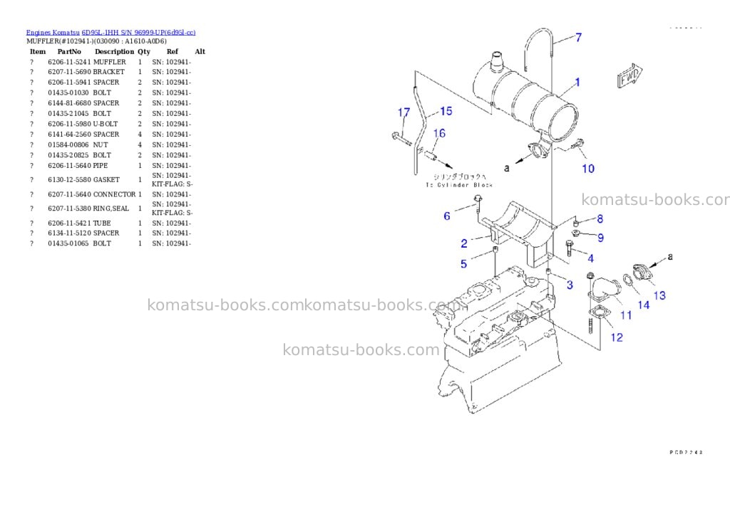 Komatsu 6D95L-1HH S/N 96999-UP Parts catalog cover Page 8 Komatsu 6D95L-1HH S/N 96999-UP Parts catalog cover Page 8