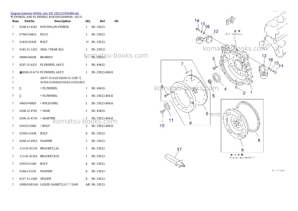 Komatsu 6d95l-1aa s/n 29222-up Parts catalog cover Page 10 Komatsu 6d95l-1aa s/n 29222-up Parts catalog cover Page 10