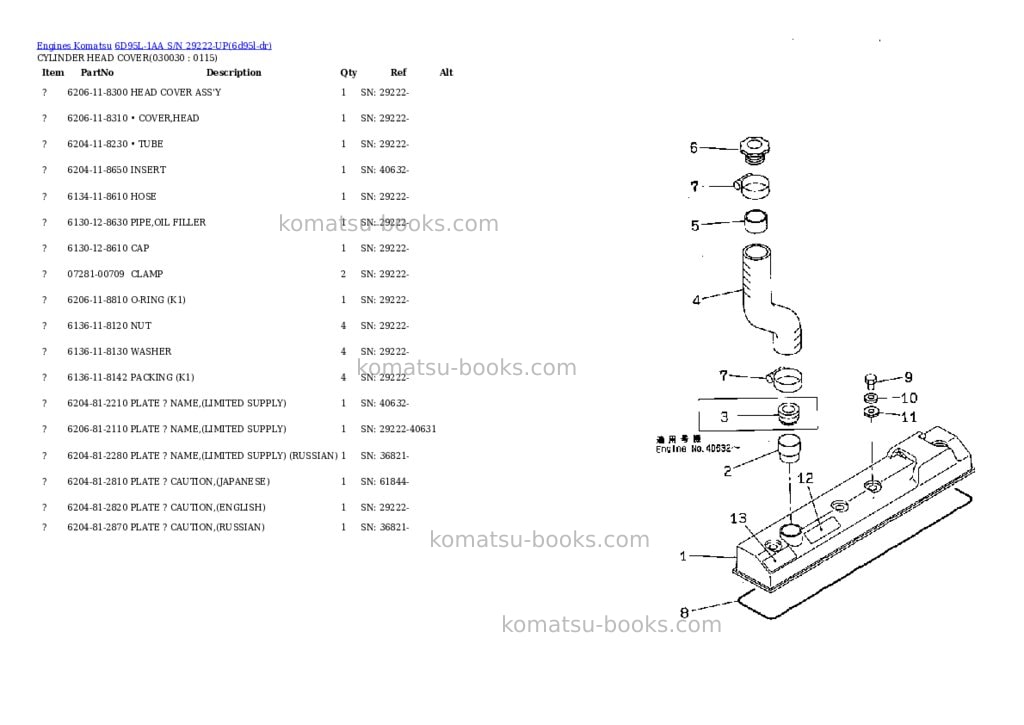 Komatsu 6d95l-1aa s/n 29222-up Parts catalog cover Page 2 Komatsu 6d95l-1aa s/n 29222-up Parts catalog cover Page 2