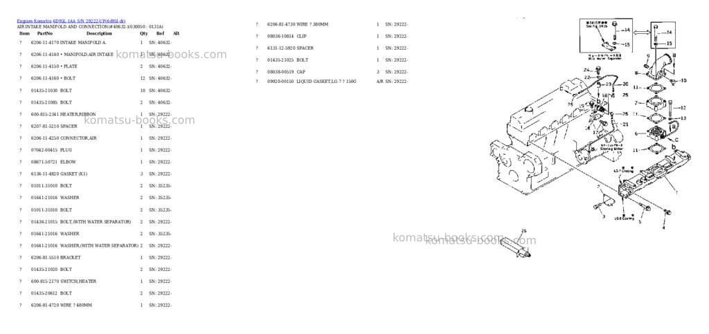 Komatsu 6d95l-1aa s/n 29222-up Parts catalog cover Page 4 Komatsu 6d95l-1aa s/n 29222-up Parts catalog cover Page 4