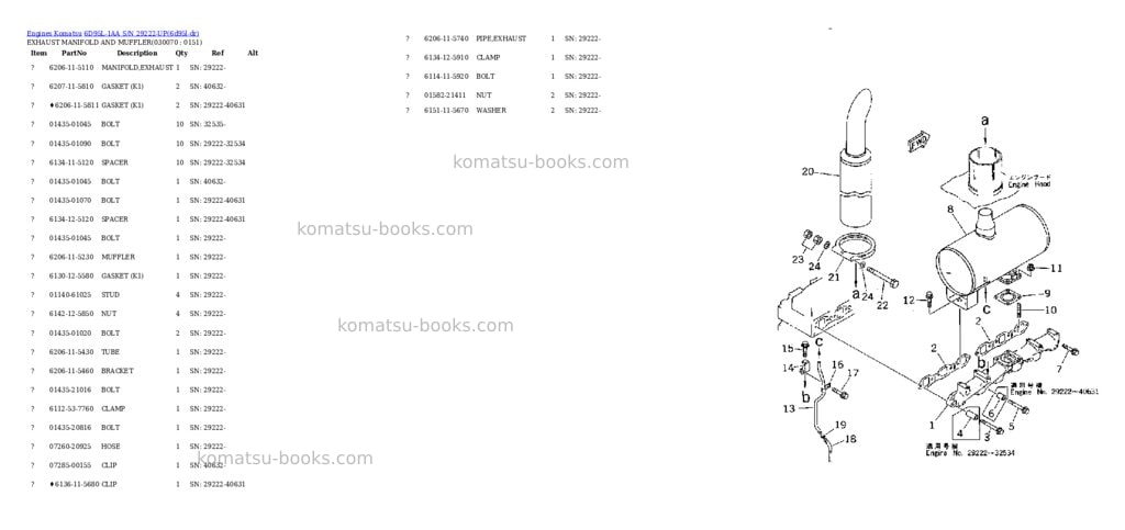 Komatsu 6d95l-1aa s/n 29222-up Parts catalog cover Page 6 Komatsu 6d95l-1aa s/n 29222-up Parts catalog cover Page 6