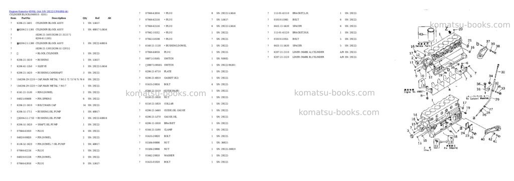 Komatsu 6d95l-1aa s/n 29222-up Parts catalog cover Page 7 Komatsu 6d95l-1aa s/n 29222-up Parts catalog cover Page 7
