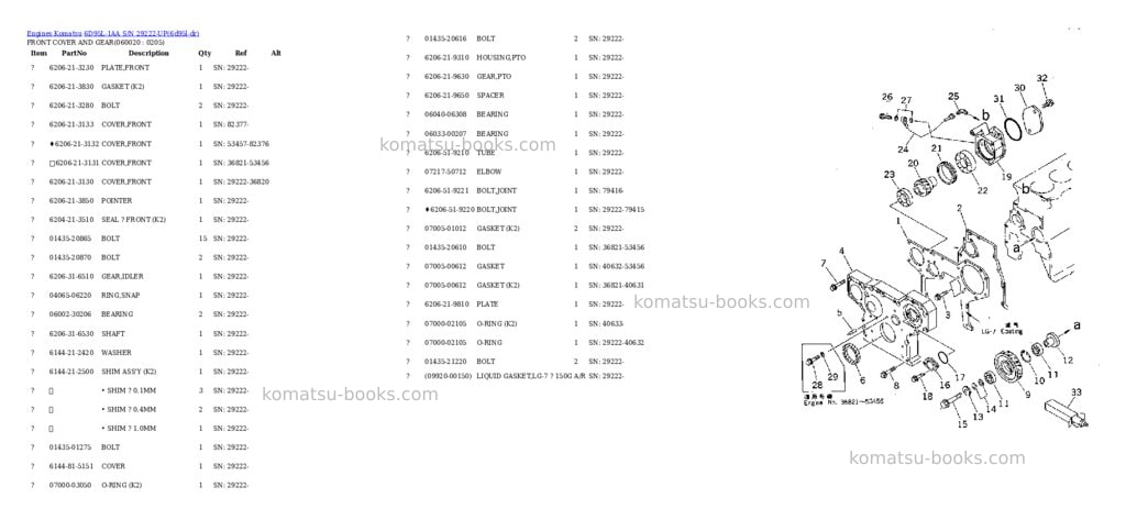 Komatsu 6d95l-1aa s/n 29222-up Parts catalog cover Page 8 Komatsu 6d95l-1aa s/n 29222-up Parts catalog cover Page 8