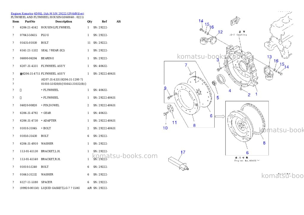 Komatsu 6D95L-1AA-M S/N 29222-UP Parts catalog cover Page 10 Komatsu 6D95L-1AA-M S/N 29222-UP Parts catalog cover Page 10
