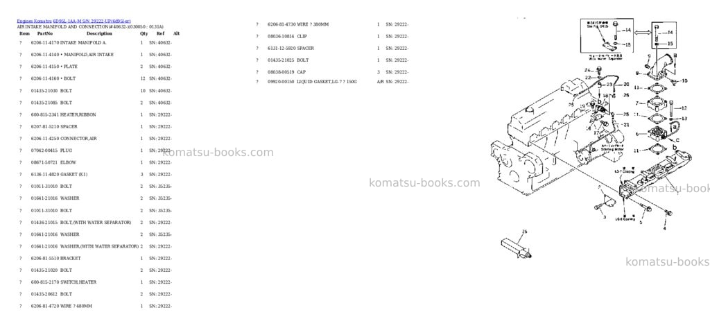 Komatsu 6D95L-1AA-M S/N 29222-UP Parts catalog cover Page 4 Komatsu 6D95L-1AA-M S/N 29222-UP Parts catalog cover Page 4