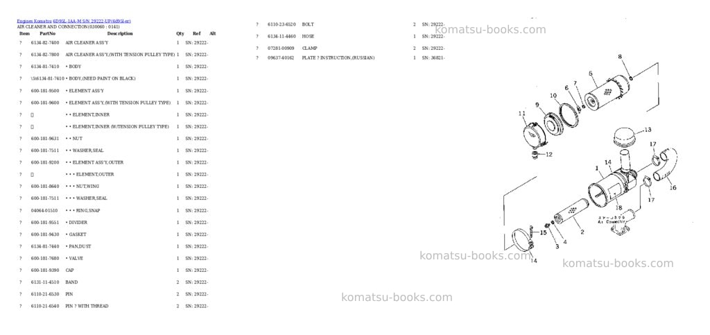 Komatsu 6D95L-1AA-M S/N 29222-UP Parts catalog cover Page 5 Komatsu 6D95L-1AA-M S/N 29222-UP Parts catalog cover Page 5