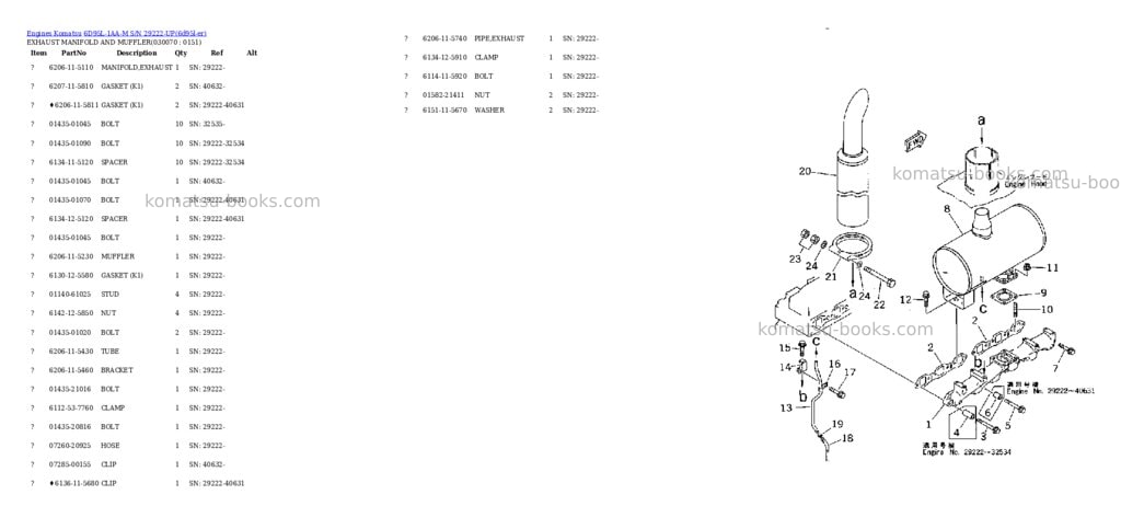 Komatsu 6D95L-1AA-M S/N 29222-UP Parts catalog cover Page 6 Komatsu 6D95L-1AA-M S/N 29222-UP Parts catalog cover Page 6
