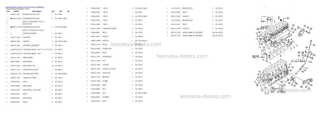 Komatsu 6D95L-1AA-M S/N 29222-UP Parts catalog cover Page 7 Komatsu 6D95L-1AA-M S/N 29222-UP Parts catalog cover Page 7