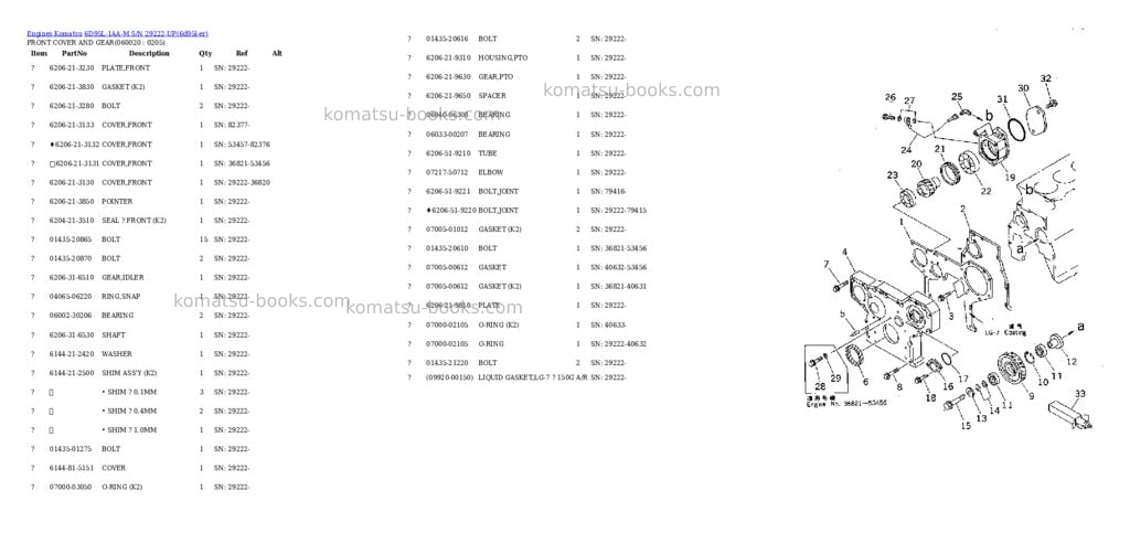 Komatsu 6D95L-1AA-M S/N 29222-UP Parts catalog cover Page 8 Komatsu 6D95L-1AA-M S/N 29222-UP Parts catalog cover Page 8