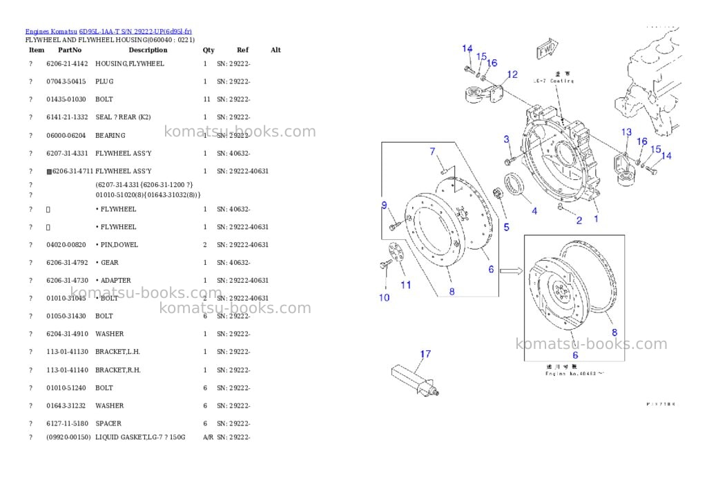 Komatsu 6d95l-1aa-t s/n 29222-up Parts catalog cover Page 10 Komatsu 6d95l-1aa-t s/n 29222-up Parts catalog cover Page 10