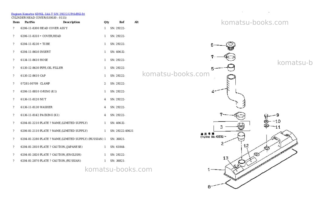 Komatsu 6d95l-1aa-t s/n 29222-up Parts catalog cover Page 2 Komatsu 6d95l-1aa-t s/n 29222-up Parts catalog cover Page 2