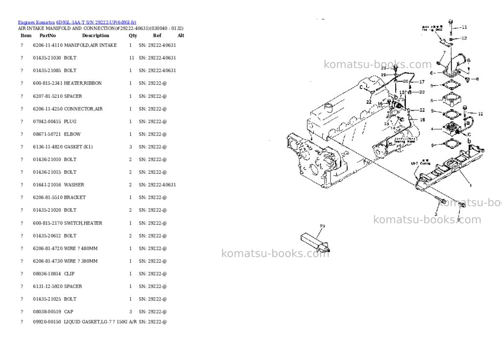 Komatsu 6d95l-1aa-t s/n 29222-up Parts catalog cover Page 3 Komatsu 6d95l-1aa-t s/n 29222-up Parts catalog cover Page 3