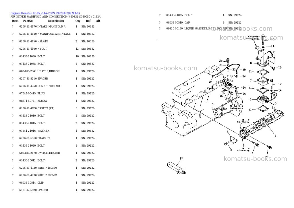 Komatsu 6d95l-1aa-t s/n 29222-up Parts catalog cover Page 4 Komatsu 6d95l-1aa-t s/n 29222-up Parts catalog cover Page 4