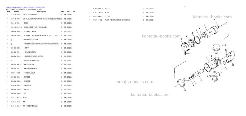 Komatsu 6d95l-1aa-t s/n 29222-up Parts catalog cover Page 5 Komatsu 6d95l-1aa-t s/n 29222-up Parts catalog cover Page 5
