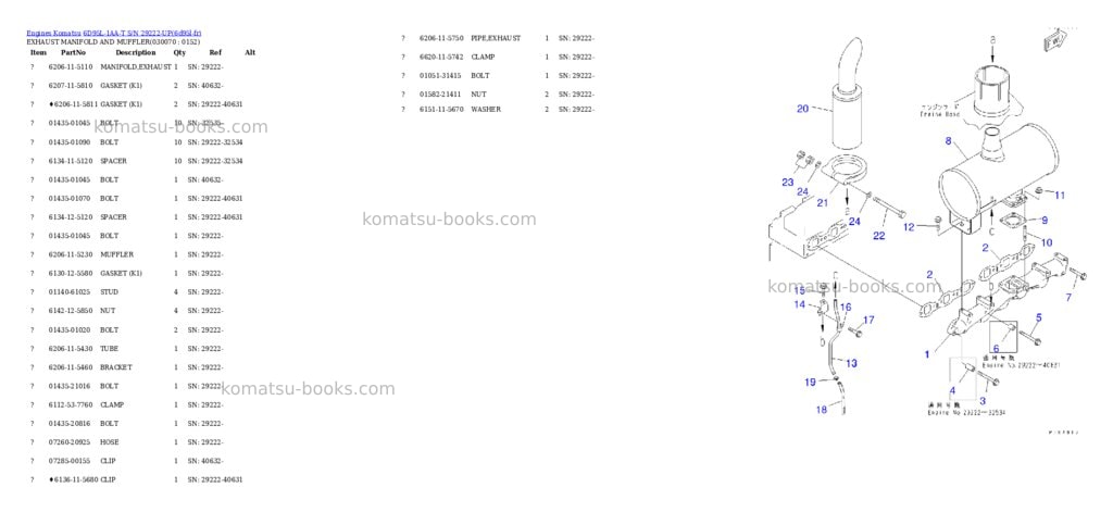 Komatsu 6d95l-1aa-t s/n 29222-up Parts catalog cover Page 6 Komatsu 6d95l-1aa-t s/n 29222-up Parts catalog cover Page 6