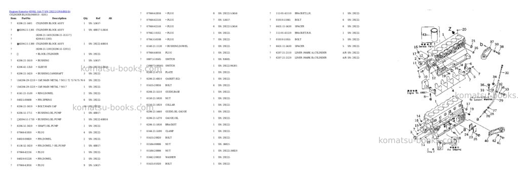 Komatsu 6d95l-1aa-t s/n 29222-up Parts catalog cover Page 7 Komatsu 6d95l-1aa-t s/n 29222-up Parts catalog cover Page 7