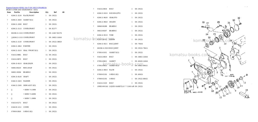 Komatsu 6d95l-1aa-t s/n 29222-up Parts catalog cover Page 8 Komatsu 6d95l-1aa-t s/n 29222-up Parts catalog cover Page 8