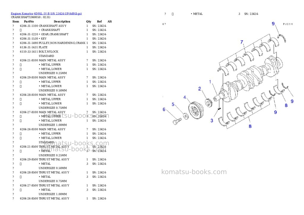 Komatsu 6D95L-1V-B S/N 23424-UP Parts catalog cover Page 10 Komatsu 6D95L-1V-B S/N 23424-UP Parts catalog cover Page 10