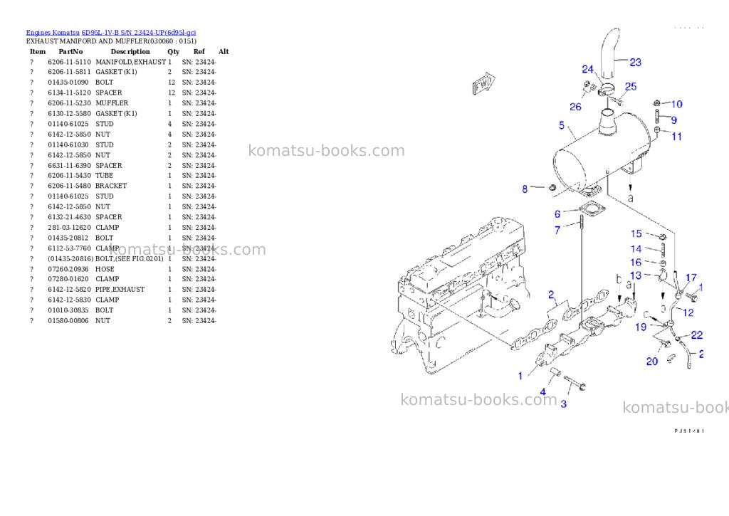 Komatsu 6D95L-1V-B S/N 23424-UP Parts catalog cover Page 5 Komatsu 6D95L-1V-B S/N 23424-UP Parts catalog cover Page 5