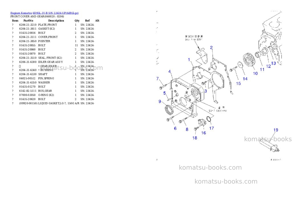 Komatsu 6D95L-1V-B S/N 23424-UP Parts catalog cover Page 7 Komatsu 6D95L-1V-B S/N 23424-UP Parts catalog cover Page 7