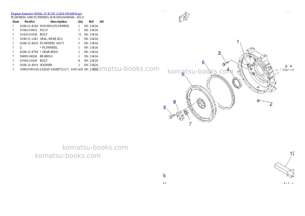 Komatsu 6D95L-1V-B S/N 23424-UP Parts catalog cover Page 9 Komatsu 6D95L-1V-B S/N 23424-UP Parts catalog cover Page 9