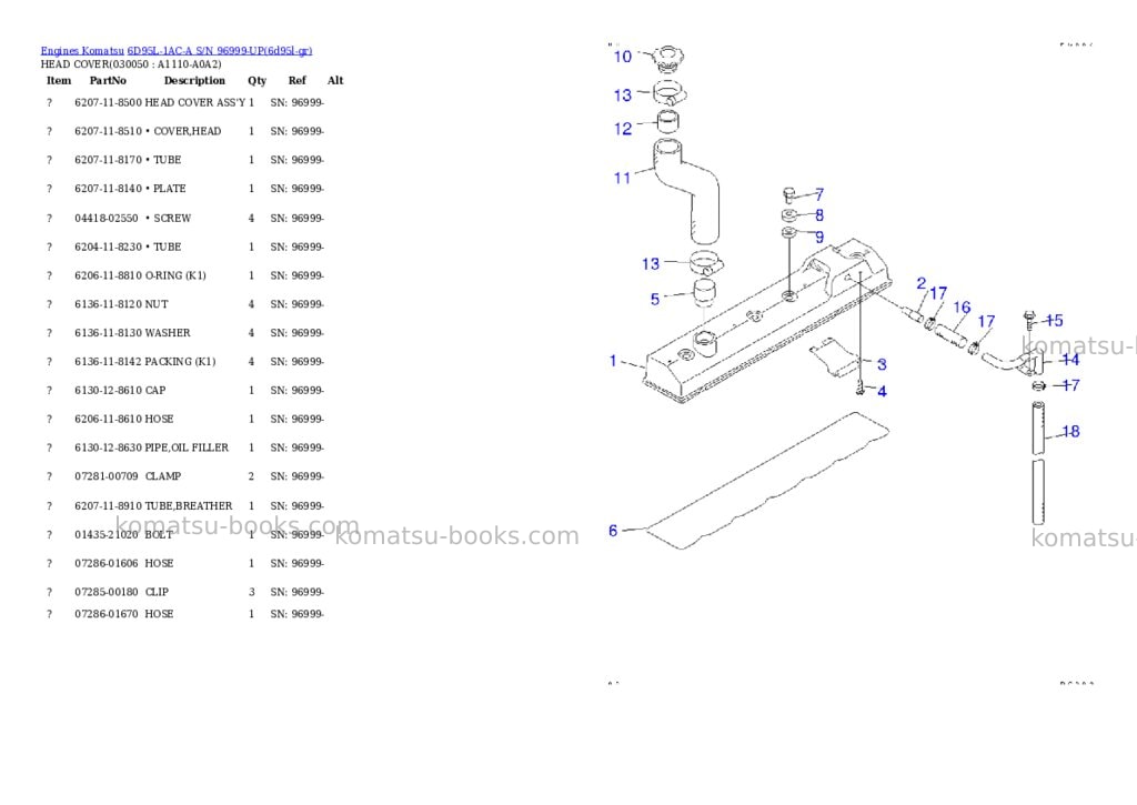 Komatsu 6D95L-1AC-A S/N 96999-UP Parts catalog cover Page 4
