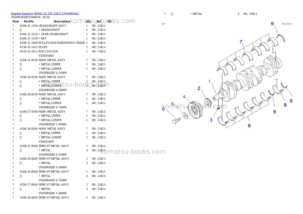 Komatsu 6D95L-1U S/N 23421-UP Parts catalog cover Page 10