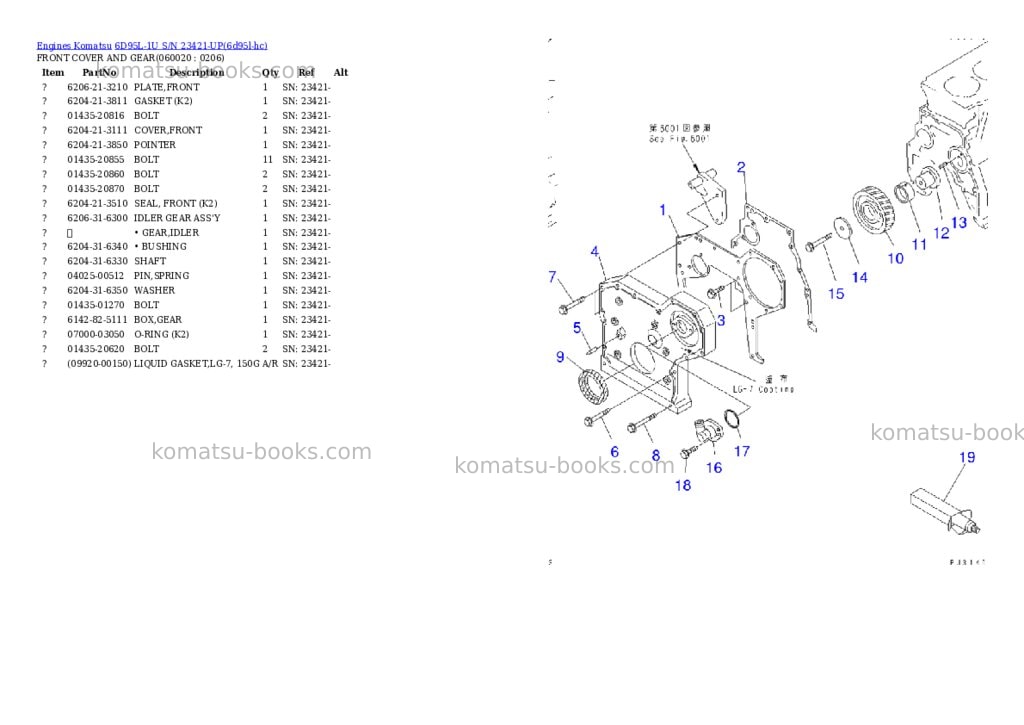 Komatsu 6D95L-1U S/N 23421-UP Parts catalog cover Page 7
