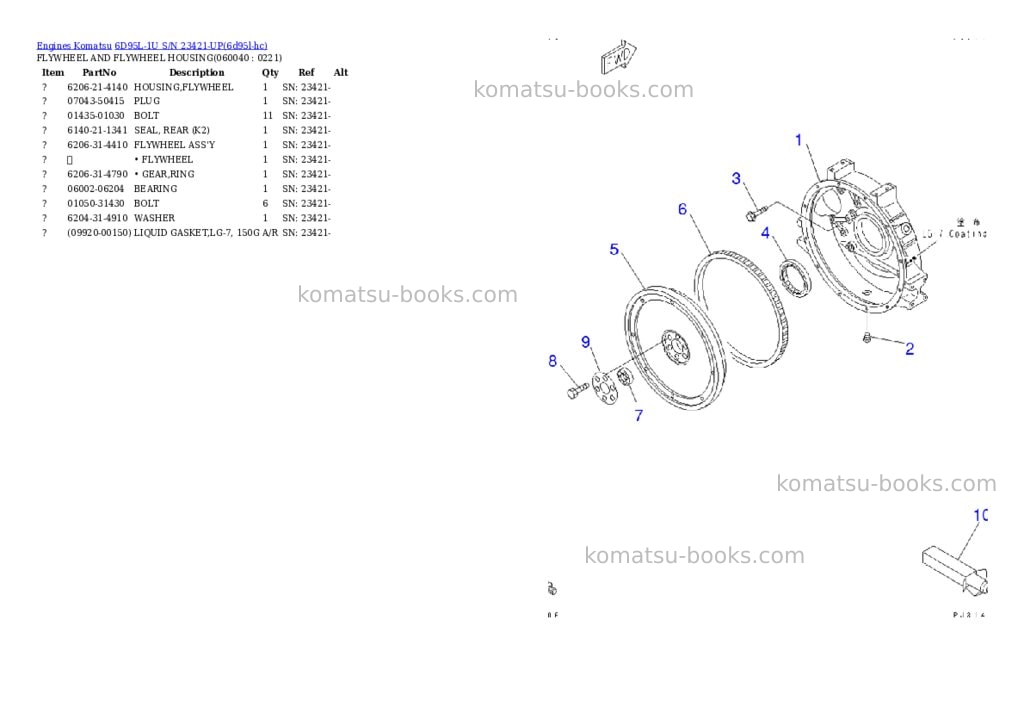 Komatsu 6D95L-1U S/N 23421-UP Parts catalog cover Page 9