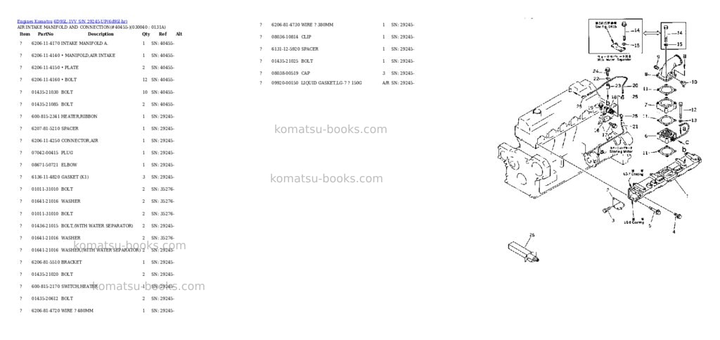 Komatsu 6D95L-1VV S/N 29245-UP Parts catalog cover Page 3 Komatsu 6D95L-1VV S/N 29245-UP Parts catalog cover Page 3