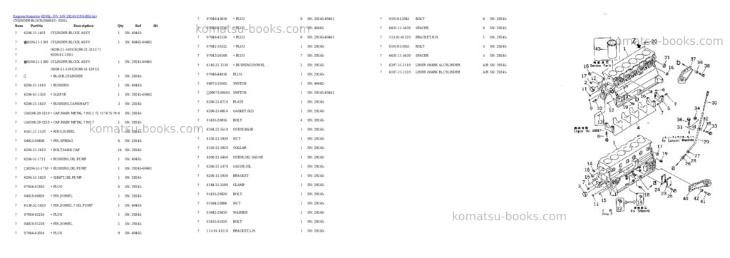 Komatsu 6D95L-1VV S/N 29245-UP Parts catalog cover Page 6 Komatsu 6D95L-1VV S/N 29245-UP Parts catalog cover Page 6
