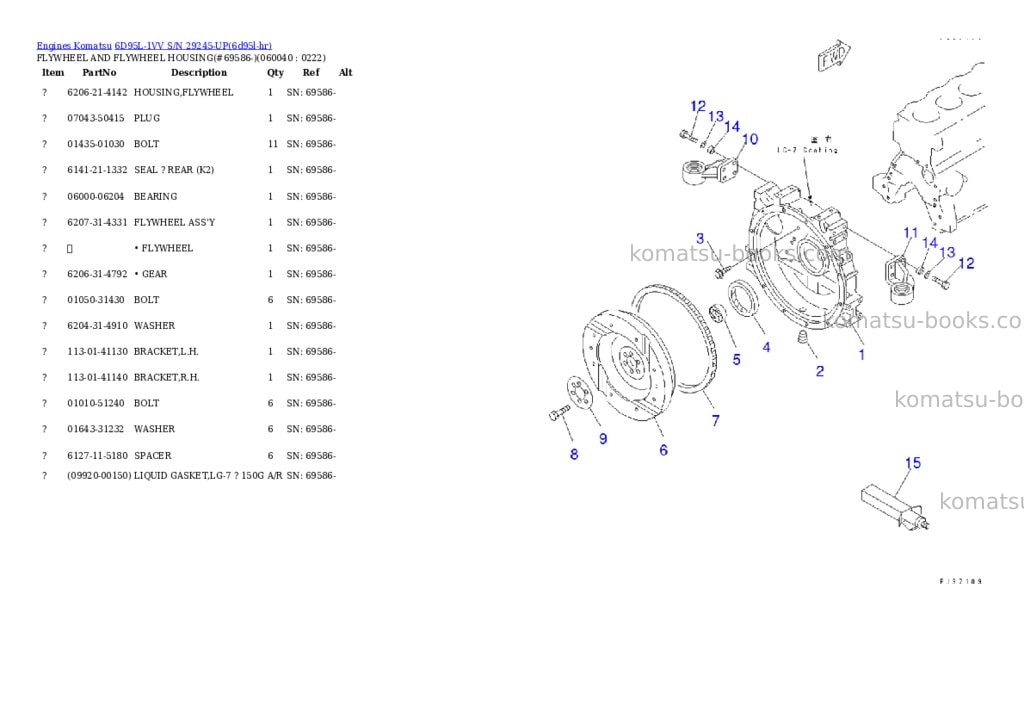 Komatsu 6D95L-1VV S/N 29245-UP Parts catalog cover Page 9 Komatsu 6D95L-1VV S/N 29245-UP Parts catalog cover Page 9