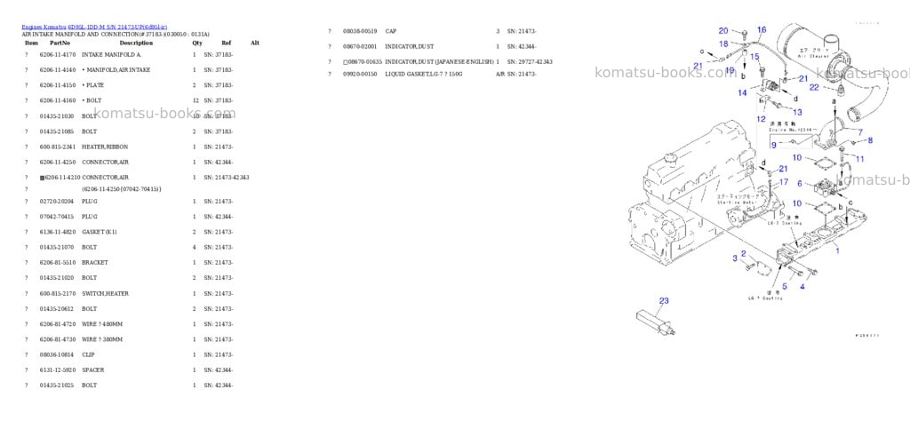 Komatsu 6d95l-1dd-m s/n 21473-up Parts catalog cover Page 4 Komatsu 6d95l-1dd-m s/n 21473-up Parts catalog cover Page 4