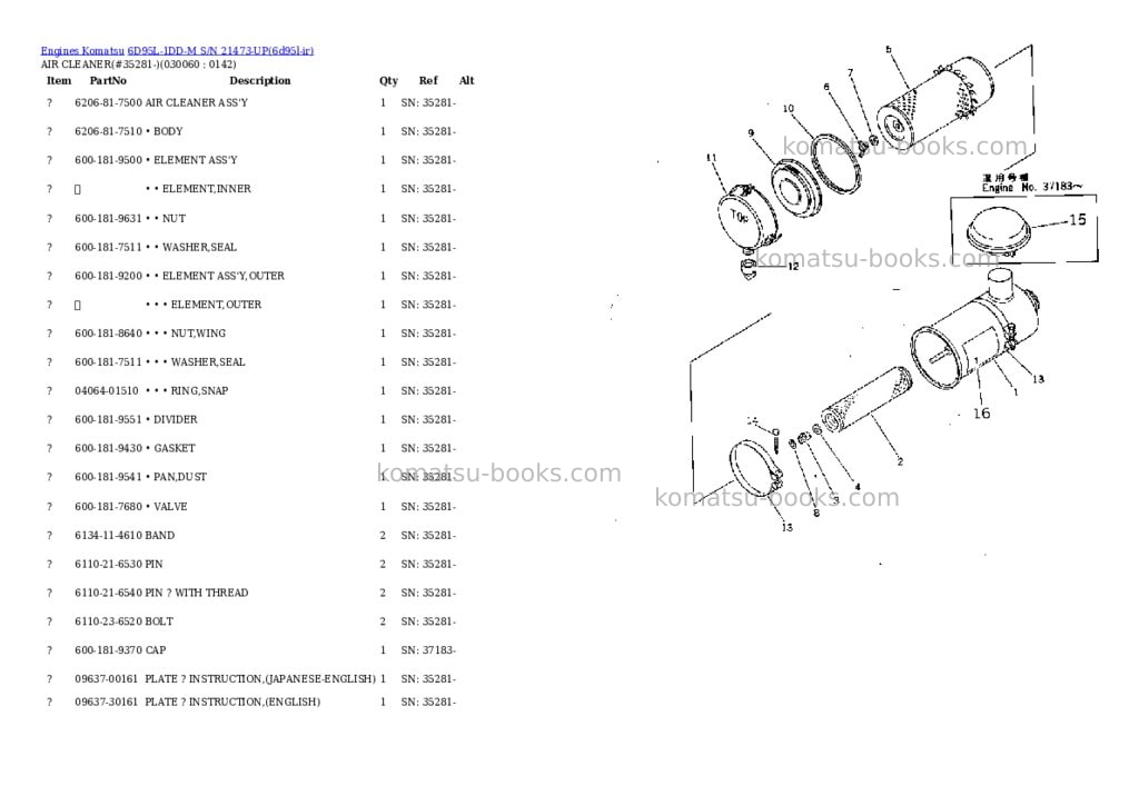 Komatsu 6d95l-1dd-m s/n 21473-up Parts catalog cover Page 5 Komatsu 6d95l-1dd-m s/n 21473-up Parts catalog cover Page 5