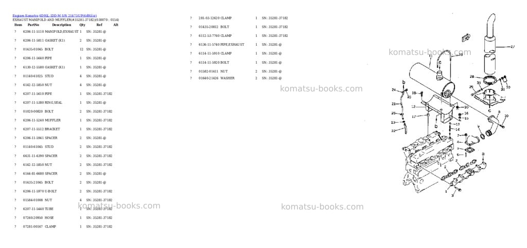 Komatsu 6d95l-1dd-m s/n 21473-up Parts catalog cover Page 6 Komatsu 6d95l-1dd-m s/n 21473-up Parts catalog cover Page 6