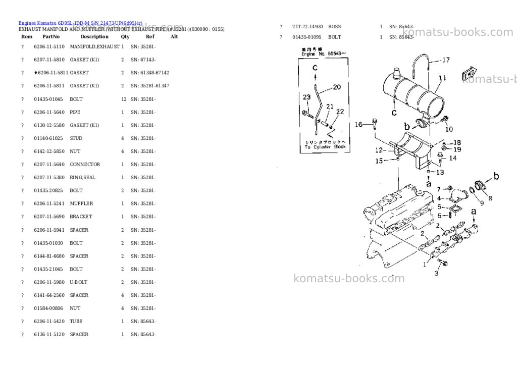 Komatsu 6d95l-1dd-m s/n 21473-up Parts catalog cover Page 7 Komatsu 6d95l-1dd-m s/n 21473-up Parts catalog cover Page 7