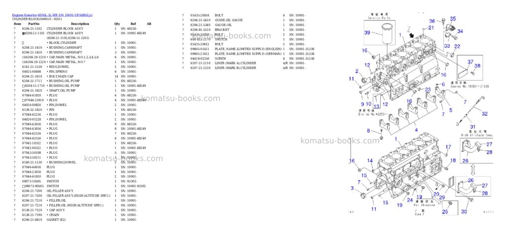 Komatsu 6d95l-1l-wr s/n 10001-up Parts catalog cover Page 6