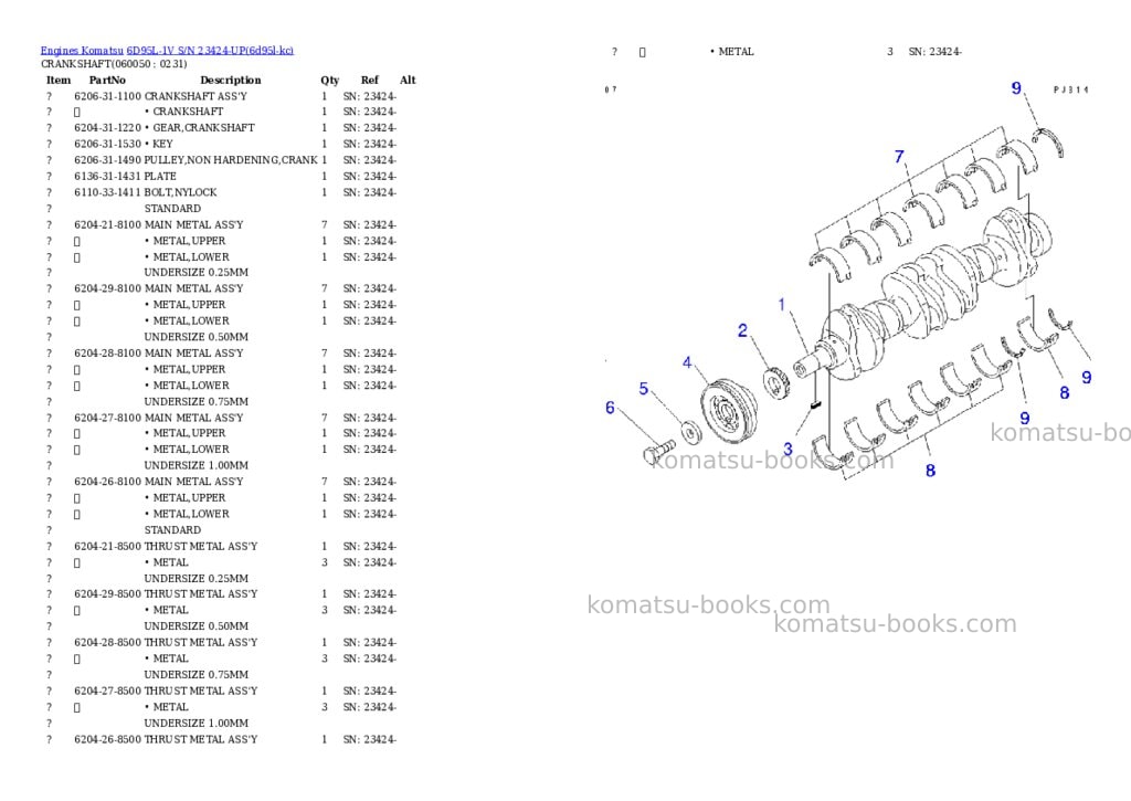 Komatsu 6d95l-1v s/n 23424-up Parts catalog cover Page 10 Komatsu 6d95l-1v s/n 23424-up Parts catalog cover Page 10