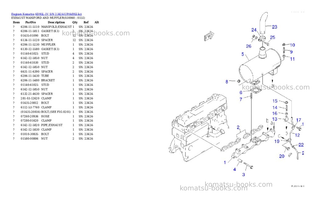 Komatsu 6d95l-1v s/n 23424-up Parts catalog cover Page 5 Komatsu 6d95l-1v s/n 23424-up Parts catalog cover Page 5