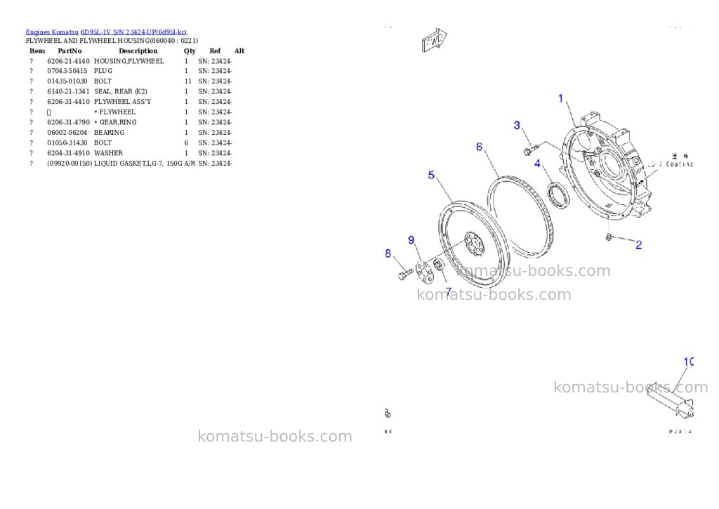 Komatsu 6d95l-1v s/n 23424-up Parts catalog cover Page 9 Komatsu 6d95l-1v s/n 23424-up Parts catalog cover Page 9