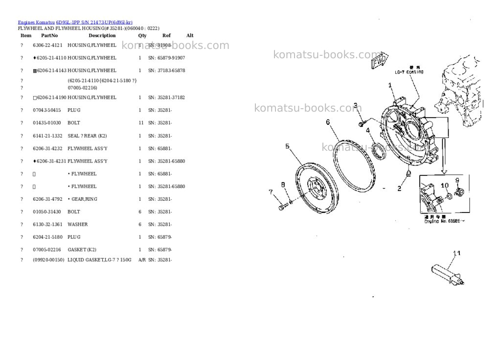 Komatsu 6d95l-1pp s/n 21473-up Parts catalog cover Page 10 Komatsu 6d95l-1pp s/n 21473-up Parts catalog cover Page 10