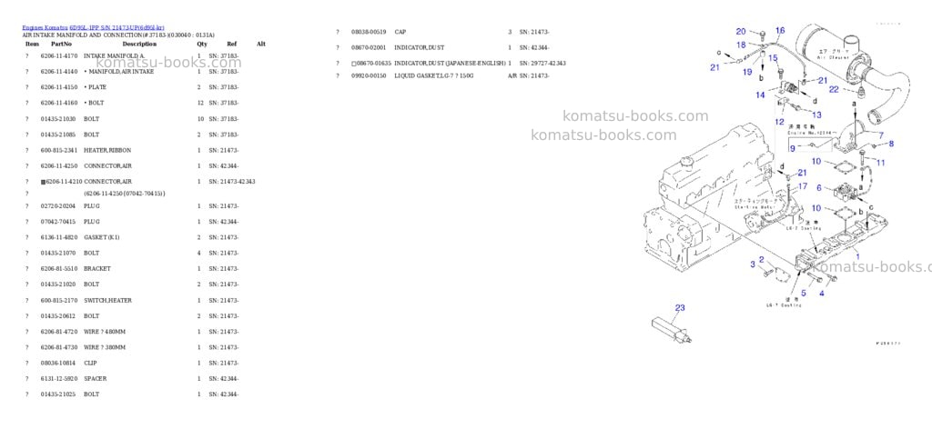 Komatsu 6d95l-1pp s/n 21473-up Parts catalog cover Page 3 Komatsu 6d95l-1pp s/n 21473-up Parts catalog cover Page 3