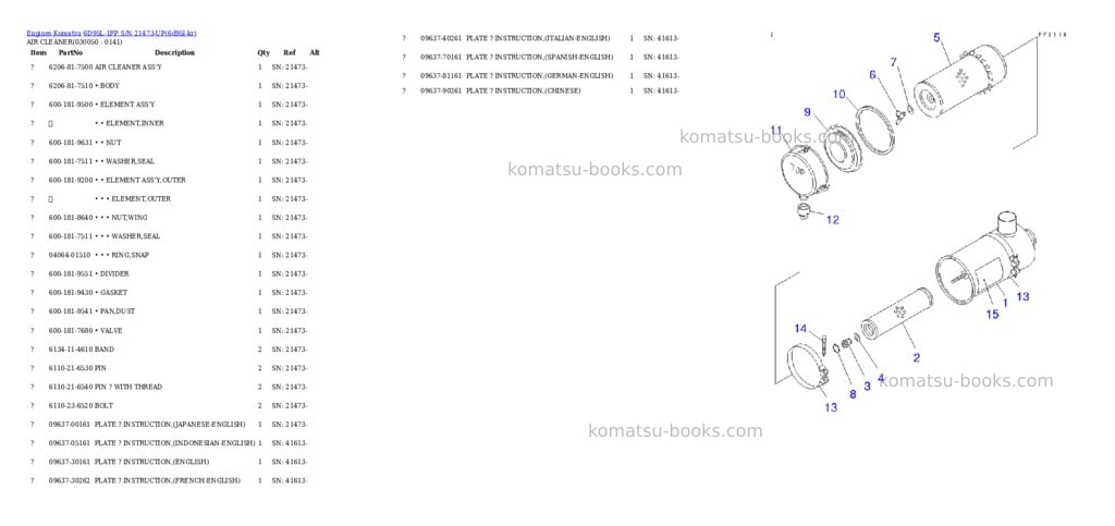 Komatsu 6d95l-1pp s/n 21473-up Parts catalog cover Page 4 Komatsu 6d95l-1pp s/n 21473-up Parts catalog cover Page 4