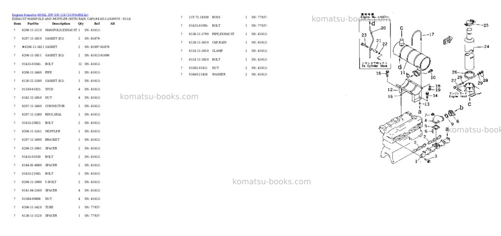 Komatsu 6d95l-1pp s/n 21473-up Parts catalog cover Page 6 Komatsu 6d95l-1pp s/n 21473-up Parts catalog cover Page 6