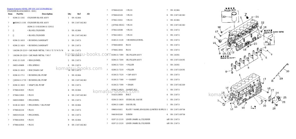 Komatsu 6d95l-1pp s/n 21473-up Parts catalog cover Page 7 Komatsu 6d95l-1pp s/n 21473-up Parts catalog cover Page 7