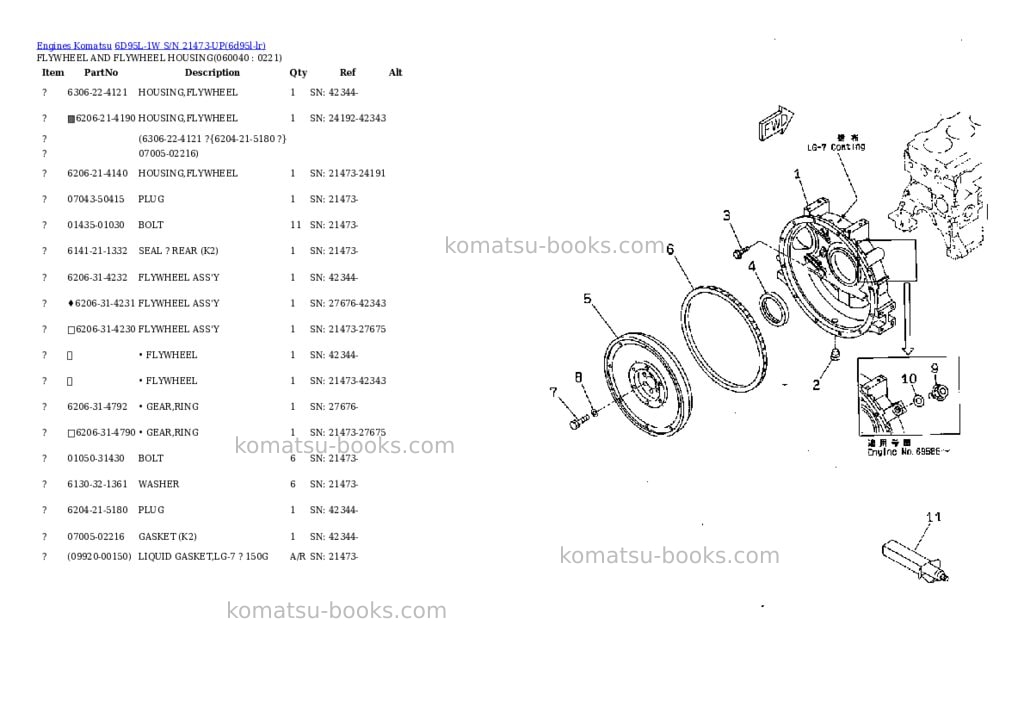 Komatsu 6d95l-1w s/n 21473-up Parts catalog cover Page 10 Komatsu 6d95l-1w s/n 21473-up Parts catalog cover Page 10