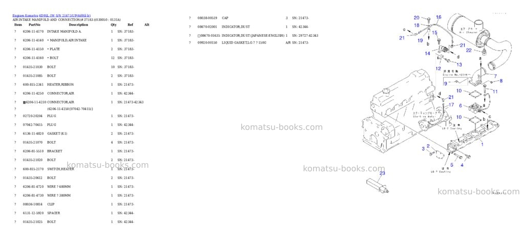 Komatsu 6d95l-1w s/n 21473-up Parts catalog cover Page 4 Komatsu 6d95l-1w s/n 21473-up Parts catalog cover Page 4
