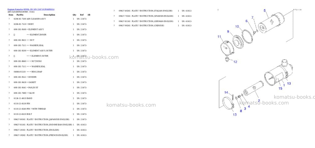 Komatsu 6d95l-1w s/n 21473-up Parts catalog cover Page 5 Komatsu 6d95l-1w s/n 21473-up Parts catalog cover Page 5